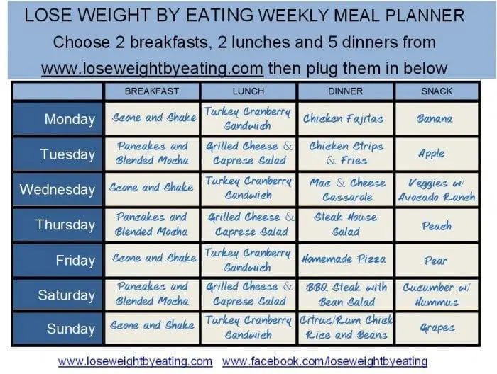 1200 Calorie Meal Plan for Fast Weight Loss | Lose Weight ...